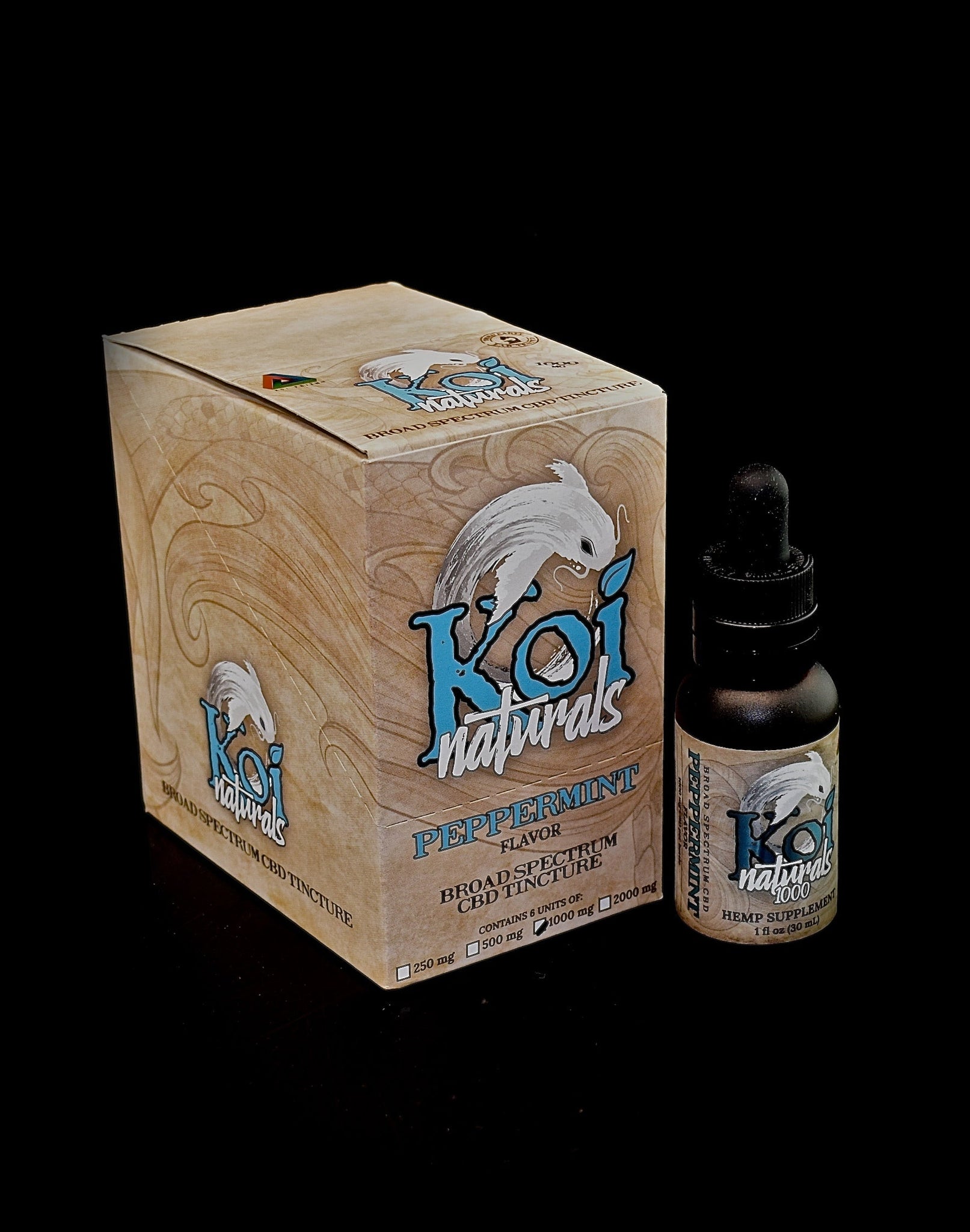 Tin-STR-030-1000mg-1PK-KOI Naturals,Tincture,Peppermint 1K -1412